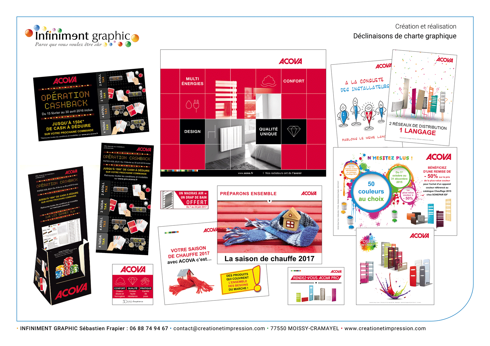 Acova Stand Porte flyer brochures PowerPoint