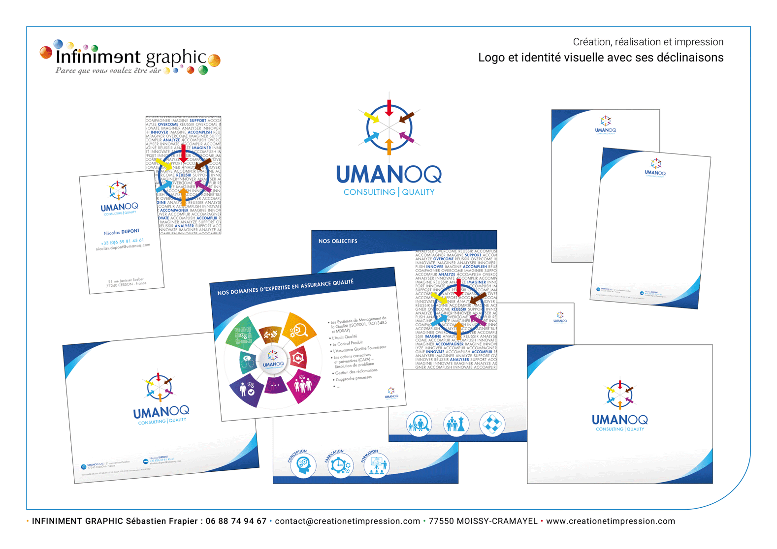 Umanoq Logo Présentation PowerPoint Tête de lettre cdv